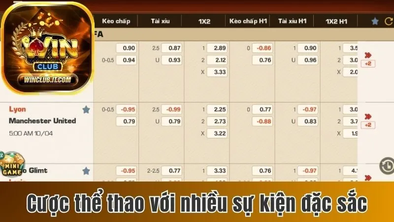 Winclub – Nhà cái cá cược chuyên nghiệp, đổi thưởng siêu tốc 2025 26 Cược thể thao với nhiều sự kiện đặc sắc